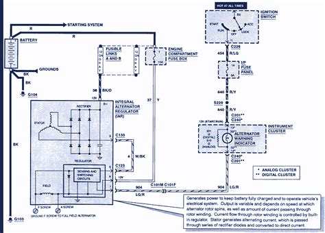 1998 ford windstar power distribution box diagram|98 Ford windstar troubleshooting.